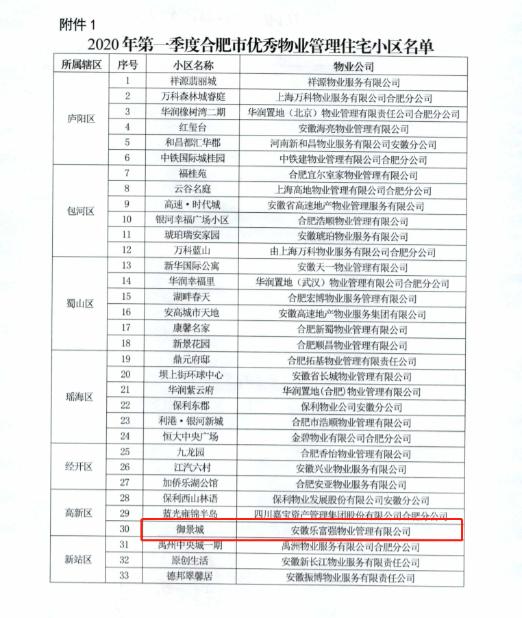 OB视讯·(中国游)官方网站